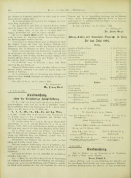 Amtsblatt der landesfürstlichen Hauptstadt Graz 18980301 Seite: 30