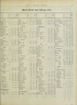 Amtsblatt der landesfürstlichen Hauptstadt Graz 18980301 Seite: 33