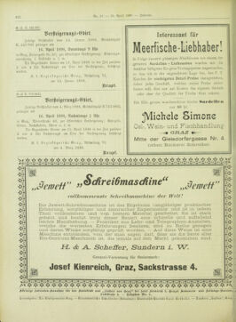 Amtsblatt der landesfürstlichen Hauptstadt Graz 18980410 Seite: 44