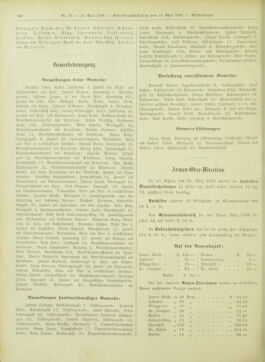 Amtsblatt der landesfürstlichen Hauptstadt Graz 18980420 Seite: 18