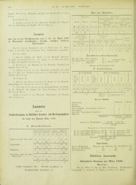 Amtsblatt der landesfürstlichen Hauptstadt Graz 18980420 Seite: 20