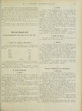 Amtsblatt der landesfürstlichen Hauptstadt Graz 18980430 Seite: 15