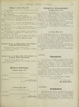 Amtsblatt der landesfürstlichen Hauptstadt Graz 18980430 Seite: 31