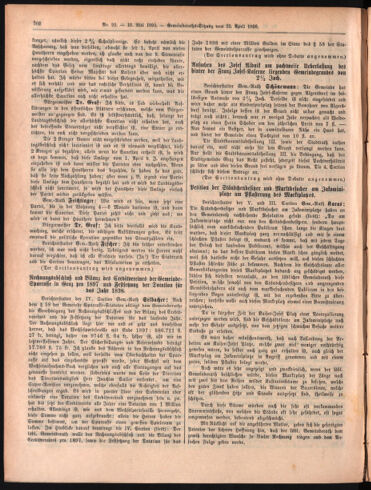 Amtsblatt der landesfürstlichen Hauptstadt Graz 18980510 Seite: 16