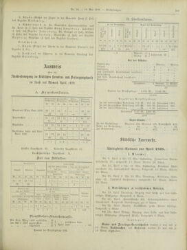 Amtsblatt der landesfürstlichen Hauptstadt Graz 18980510 Seite: 23