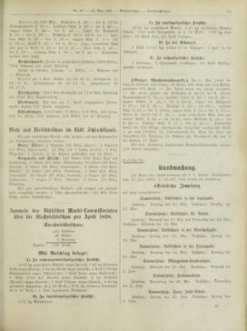 Amtsblatt der landesfürstlichen Hauptstadt Graz 18980510 Seite: 25