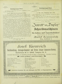 Amtsblatt der landesfürstlichen Hauptstadt Graz 18980510 Seite: 28