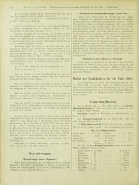 Amtsblatt der landesfürstlichen Hauptstadt Graz 18980610 Seite: 18