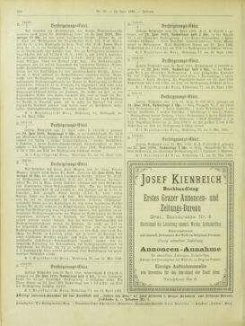 Amtsblatt der landesfürstlichen Hauptstadt Graz 18980610 Seite: 24