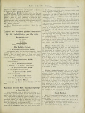 Amtsblatt der landesfürstlichen Hauptstadt Graz 18980621 Seite: 11