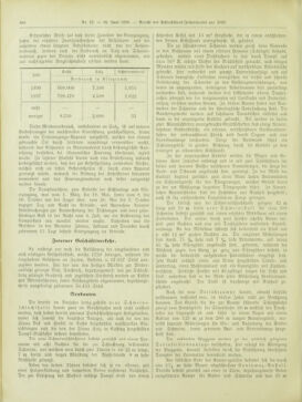 Amtsblatt der landesfürstlichen Hauptstadt Graz 18980630 Seite: 6