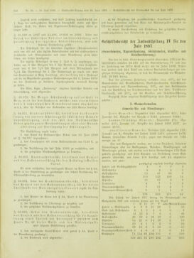 Amtsblatt der landesfürstlichen Hauptstadt Graz 18980710 Seite: 2