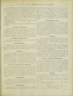 Amtsblatt der landesfürstlichen Hauptstadt Graz 18980710 Seite: 3