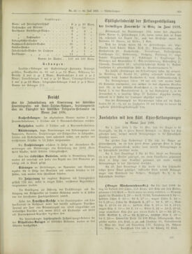 Amtsblatt der landesfürstlichen Hauptstadt Graz 18980720 Seite: 9