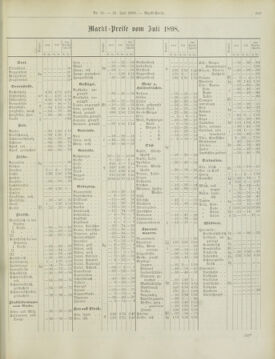 Amtsblatt der landesfürstlichen Hauptstadt Graz 18980731 Seite: 11