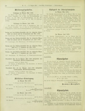 Amtsblatt der landesfürstlichen Hauptstadt Graz 18980810 Seite: 12