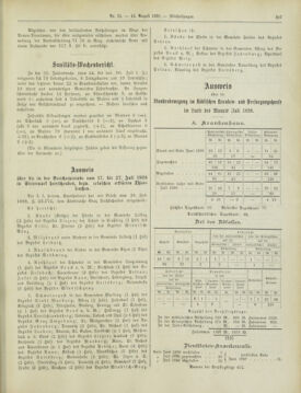 Amtsblatt der landesfürstlichen Hauptstadt Graz 18980810 Seite: 7