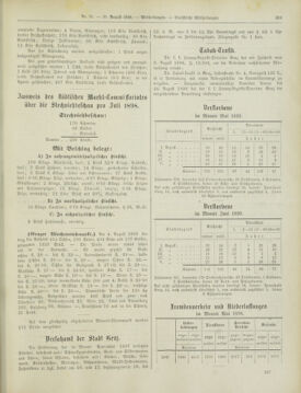 Amtsblatt der landesfürstlichen Hauptstadt Graz 18980810 Seite: 9