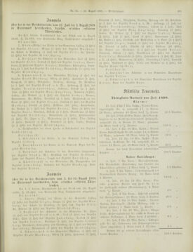 Amtsblatt der landesfürstlichen Hauptstadt Graz 18980820 Seite: 5