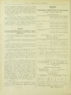 Amtsblatt der landesfürstlichen Hauptstadt Graz 18980910 Seite: 6