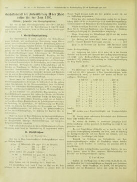 Amtsblatt der landesfürstlichen Hauptstadt Graz 18980930 Seite: 4