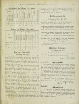 Amtsblatt der landesfürstlichen Hauptstadt Graz 18980930 Seite: 9