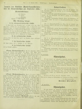 Amtsblatt der landesfürstlichen Hauptstadt Graz 18981011 Seite: 10