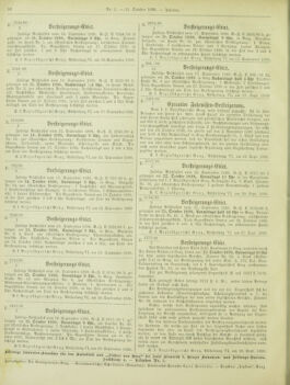 Amtsblatt der landesfürstlichen Hauptstadt Graz 18981011 Seite: 16