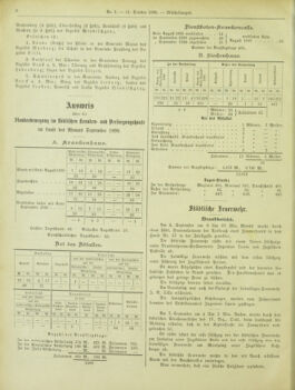 Amtsblatt der landesfürstlichen Hauptstadt Graz 18981011 Seite: 8