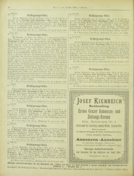 Amtsblatt der landesfürstlichen Hauptstadt Graz 18981031 Seite: 16