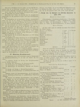 Amtsblatt der landesfürstlichen Hauptstadt Graz 18981120 Seite: 5