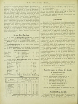 Amtsblatt der landesfürstlichen Hauptstadt Graz 18981120 Seite: 8