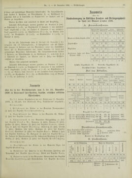 Amtsblatt der landesfürstlichen Hauptstadt Graz 18981120 Seite: 9