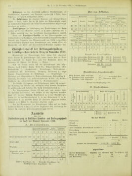 Amtsblatt der landesfürstlichen Hauptstadt Graz 18981210 Seite: 18