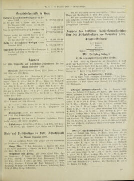 Amtsblatt der landesfürstlichen Hauptstadt Graz 18981210 Seite: 19