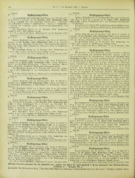 Amtsblatt der landesfürstlichen Hauptstadt Graz 18981220 Seite: 36