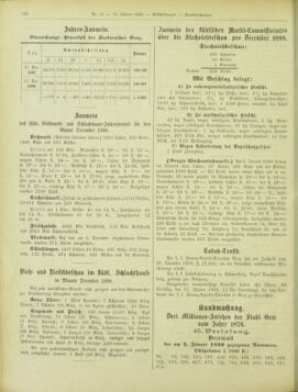 Amtsblatt der landesfürstlichen Hauptstadt Graz 18990110 Seite: 34