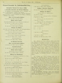 Amtsblatt der landesfürstlichen Hauptstadt Graz 18990210 Seite: 20