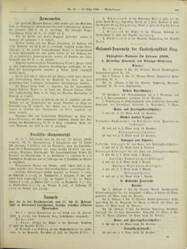 Amtsblatt der landesfürstlichen Hauptstadt Graz 18990310 Seite: 25