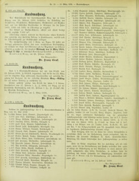 Amtsblatt der landesfürstlichen Hauptstadt Graz 18990310 Seite: 28