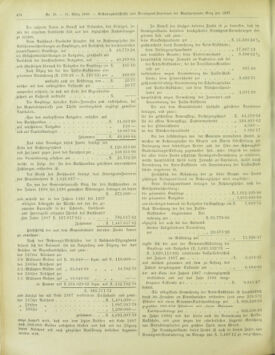 Amtsblatt der landesfürstlichen Hauptstadt Graz 18990331 Seite: 10