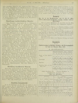 Amtsblatt der landesfürstlichen Hauptstadt Graz 18990410 Seite: 15