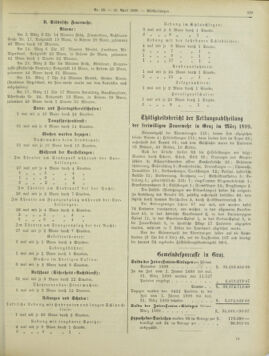 Amtsblatt der landesfürstlichen Hauptstadt Graz 18990410 Seite: 17