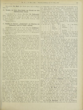 Amtsblatt der landesfürstlichen Hauptstadt Graz 18990410 Seite: 7