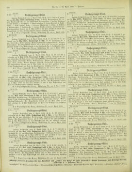 Amtsblatt der landesfürstlichen Hauptstadt Graz 18990430 Seite: 24