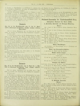 Amtsblatt der landesfürstlichen Hauptstadt Graz 18990510 Seite: 30