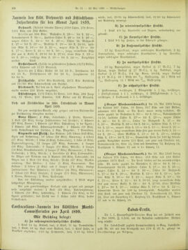 Amtsblatt der landesfürstlichen Hauptstadt Graz 18990520 Seite: 30