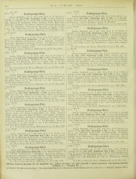 Amtsblatt der landesfürstlichen Hauptstadt Graz 18990531 Seite: 16