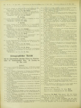 Amtsblatt der landesfürstlichen Hauptstadt Graz 18990610 Seite: 2