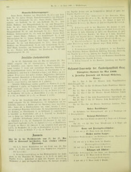 Amtsblatt der landesfürstlichen Hauptstadt Graz 18990610 Seite: 24